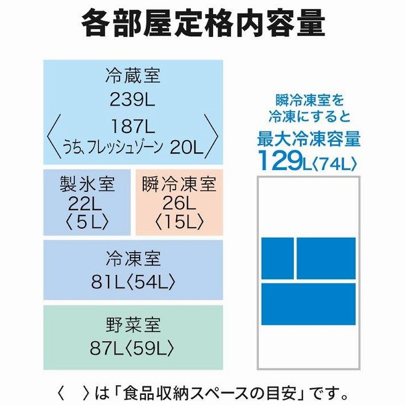 �e������i���e��