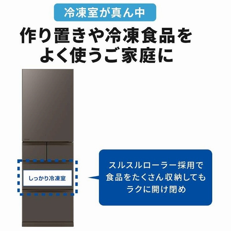 ���u����Ⓚ�H�i���悭�g�����ƒ��