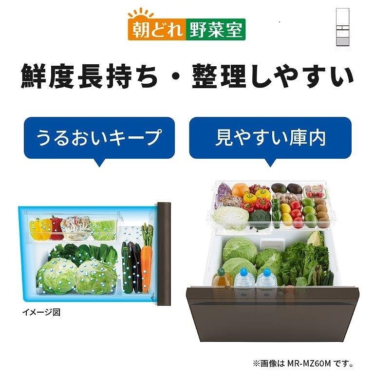 �N�x�������E�������₷��