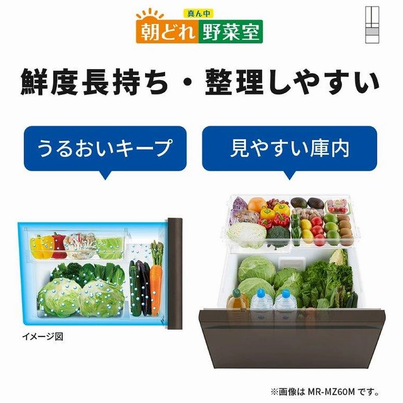 �N�x�������E�������₷��