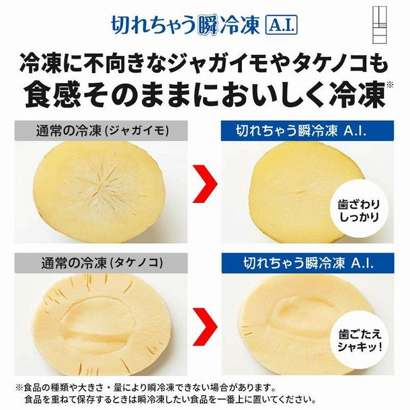 �Ⓚ�ɕs�����ȃW���K�C����^�P�m�R���H�����̂܂܂ɂ��������Ⓚ