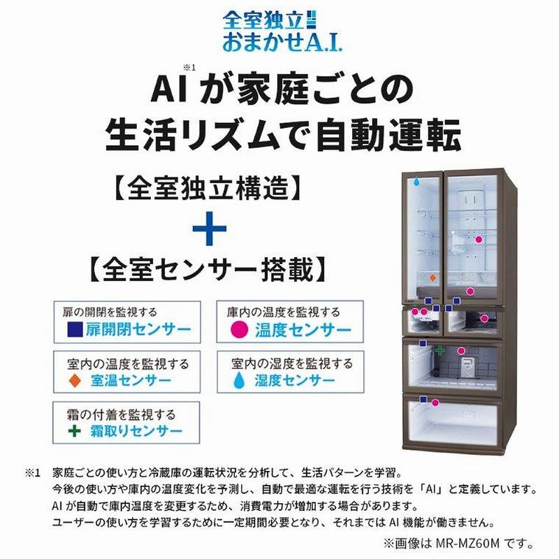 AI���ƒ낲�Ɛ������Y���Ŏ����^�]