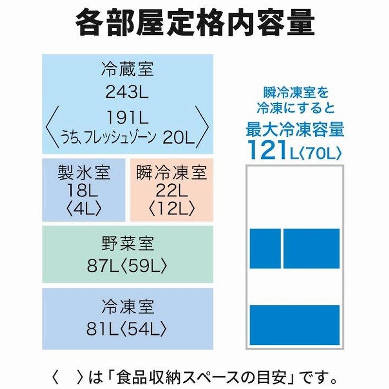 �e������i���e��