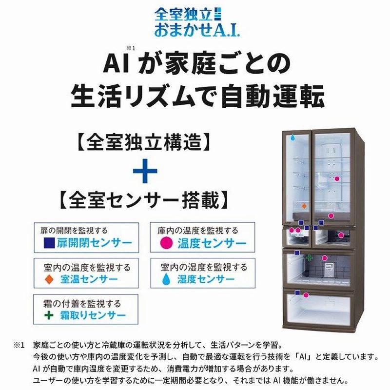 AI���ƒ낲�Ɛ������Y���Ŏ����^�]