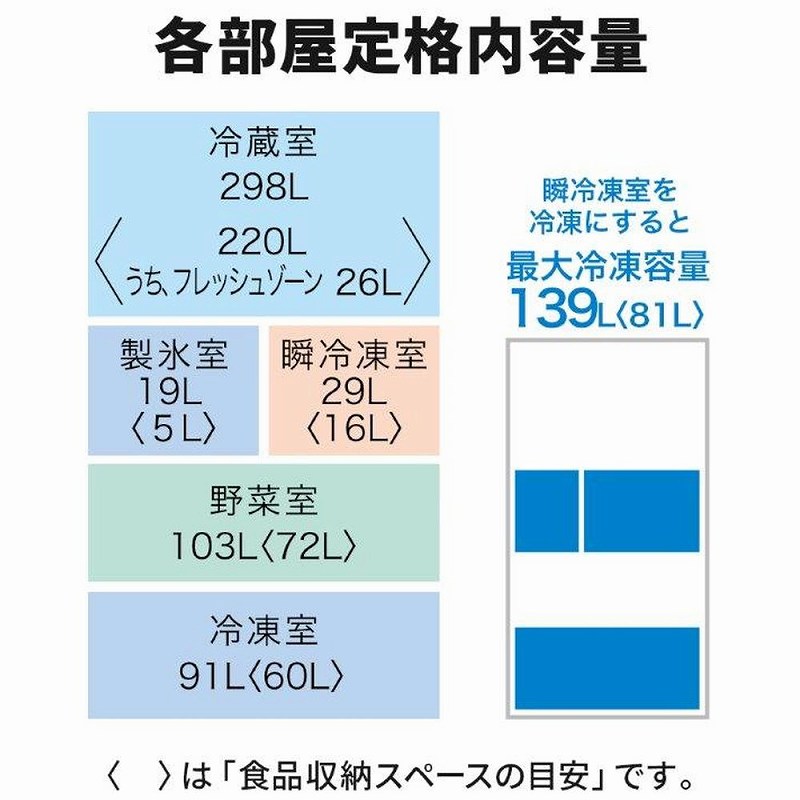 �e������i���e��