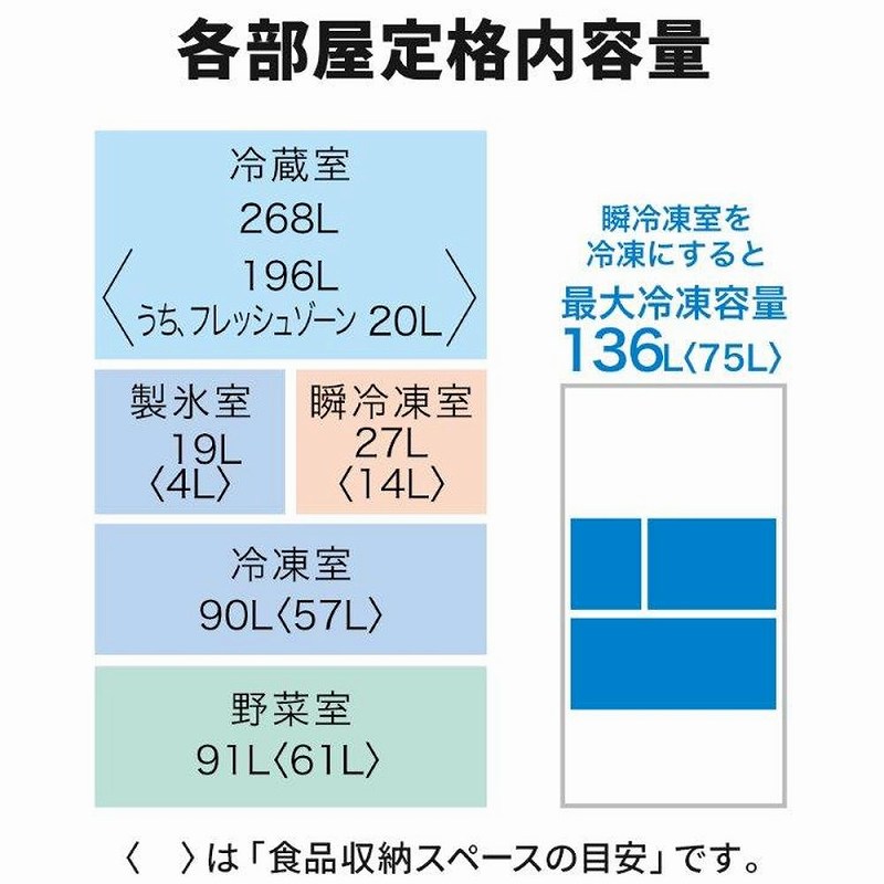 �e������i���e��