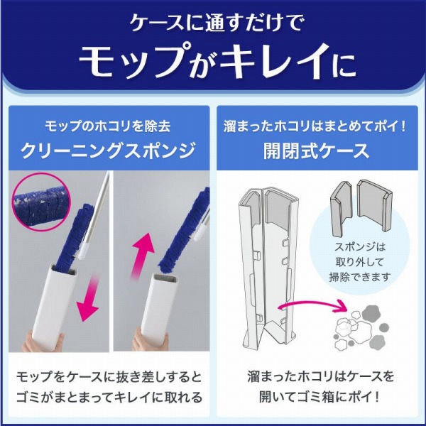 �P�[�X�ɒʂ������Ń��b�v���L���C��