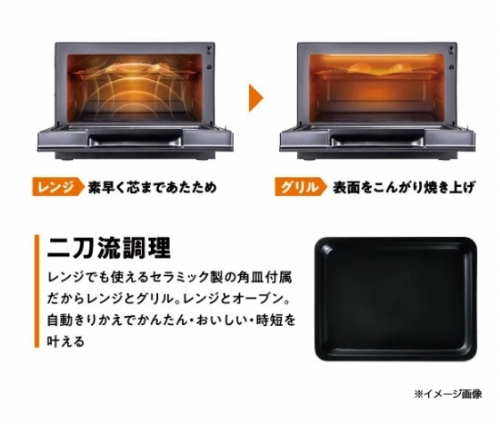 �񓁗������ł��񂽂񁕂�������