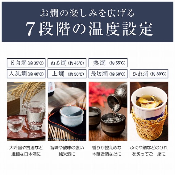 7�i�K�̉��x�ݒ�