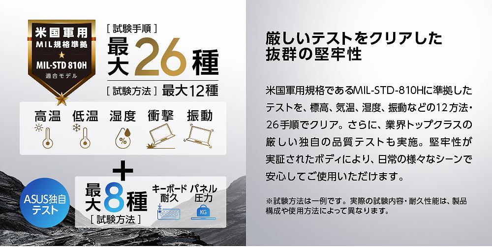 �������e�X�g���N���A�������Q�̌��S��