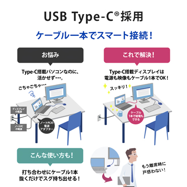USB Type-C&reg;�̗p