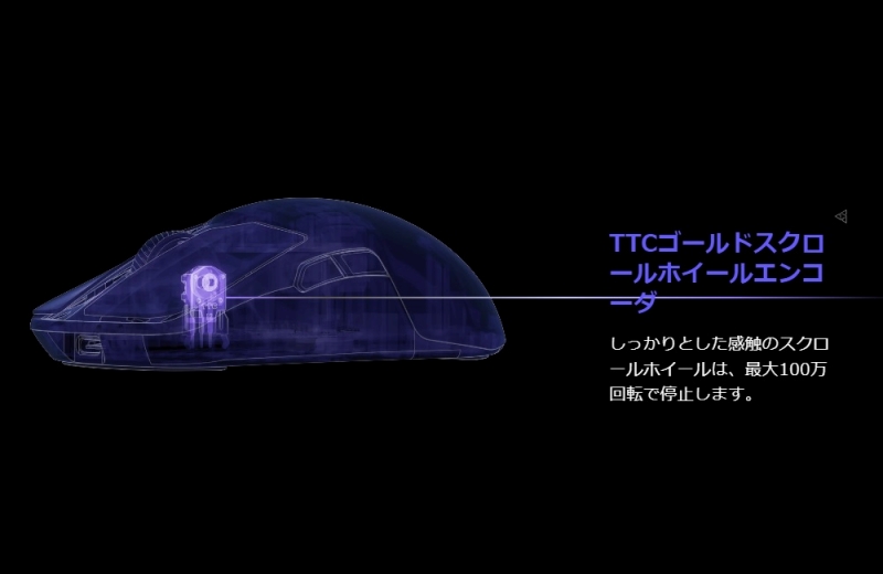 TTC�S�[���h�X�N���[���z�C�[���G���R�[�_