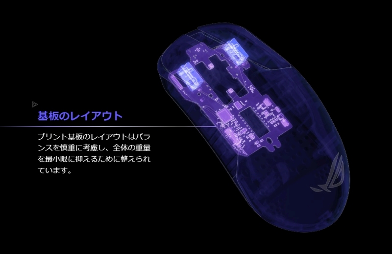 ��̃��C�A�E�g