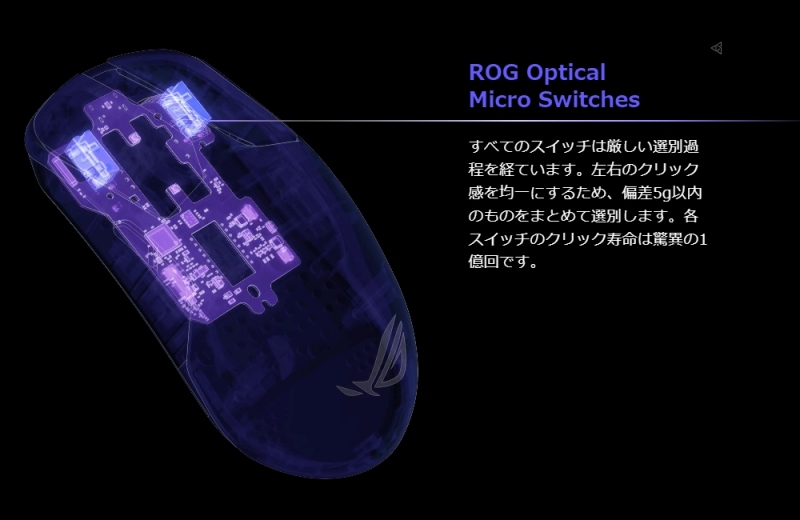 ROG Optical Micro Switches