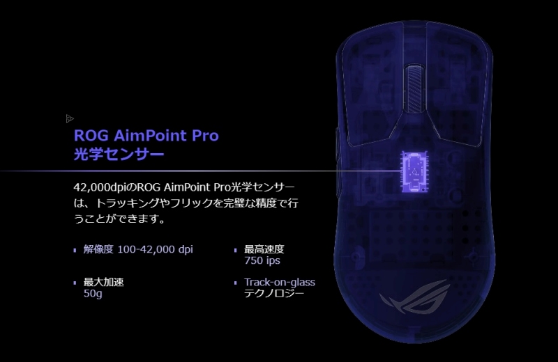 ROG AimPoint Pro ���w�Z���T�[
