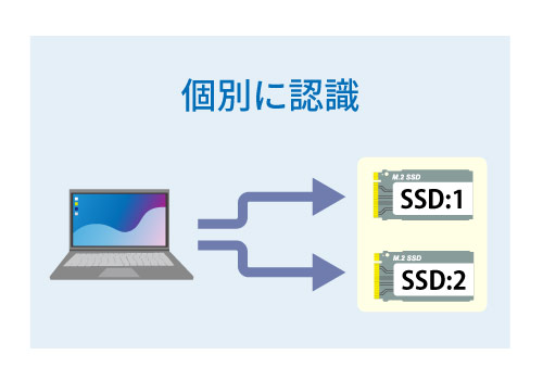 SINGLE��SSD��ʁX�ɔF��