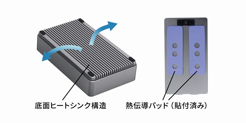 �A���~�f�ނł���������M