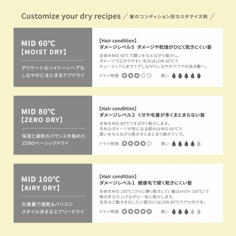 ���̃R���f�B�V�����ʃJ�X�^�}�C�Y��