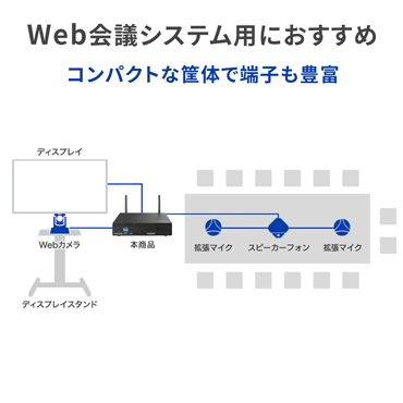WebcVXepɂ