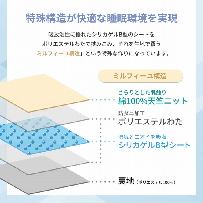 ����\�������K�Ȑ�����������