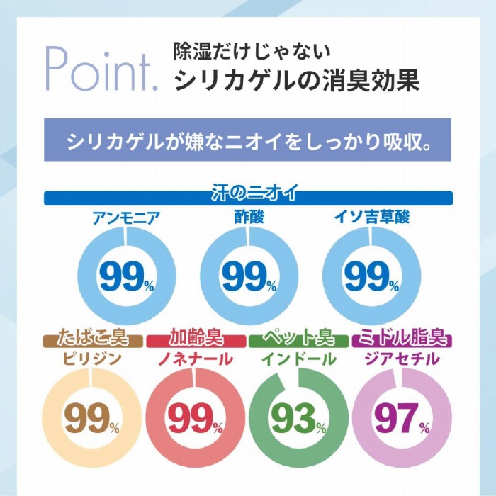 �V���J�Q�������ȃj�I�C����������z��