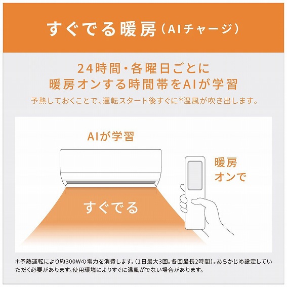 �������ł�g�[(AI�`���[�W)