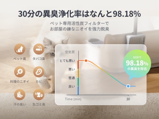 �����x�̃j�I�C�Z���T�[����