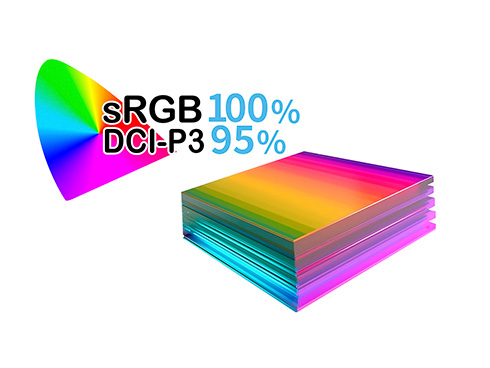 sRGB:100%, DCI-P3:95%�̍L�F��ɑΉ�