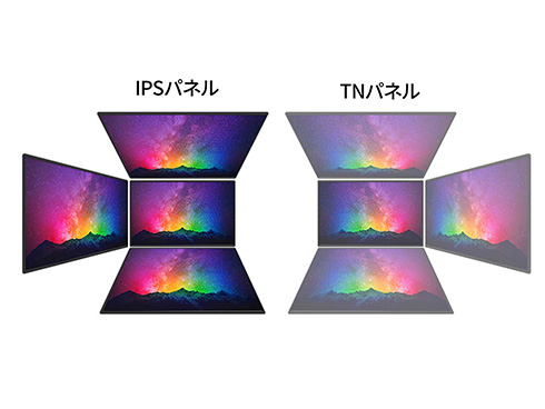 IPS�p�l���̗p