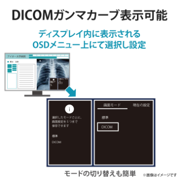 DICOM�K���}�J�[�u�\���\