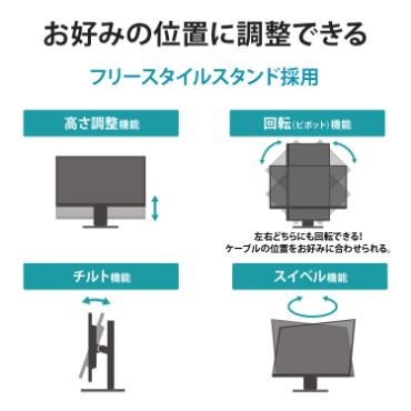 ���D�݂̈ʒu�ɒ����ł���