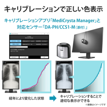 �L�����u���[�V�����Ő������F�\��