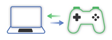 �n�C�u���b�h�ڑ��Ή�