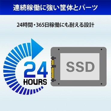 �A���ғ��ɋ���➑̂ƃp�[�c