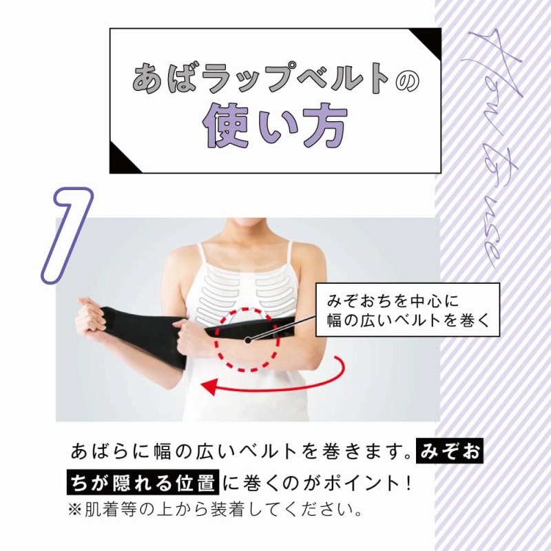 ���΃��b�v�x���g�̎g����