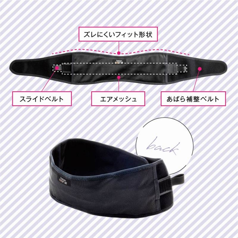 �Y���ɂ����t�B�b�g�`��