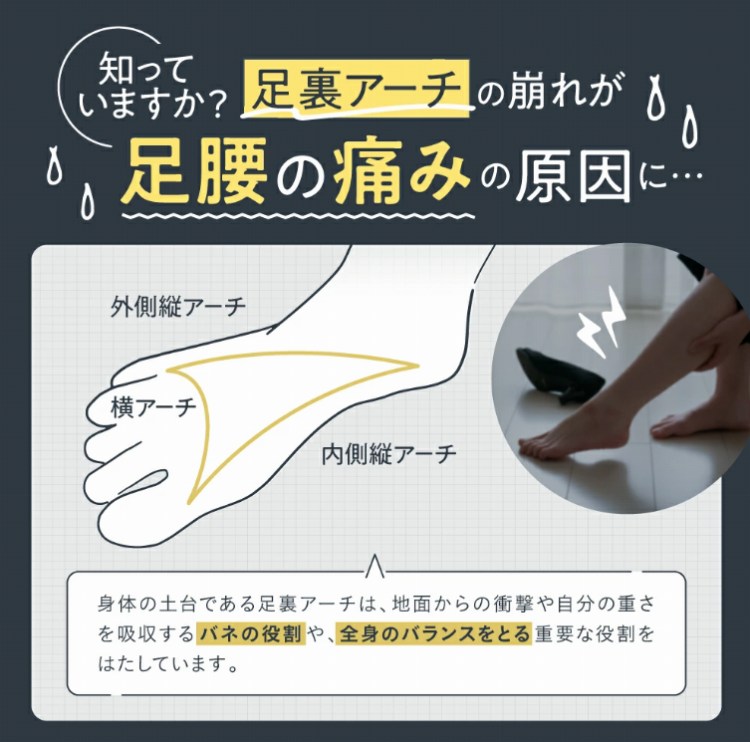 �����A�[�`�̕��ꂪ�����̒ɂ݂̌����Ɂc