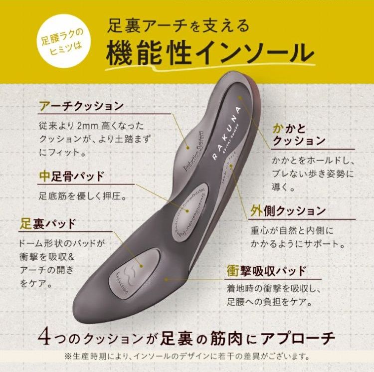 �����A�[�`���x����@�\���C���\�[��