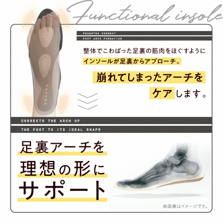 �����A�[�`�𗝑z�̌`�ɃT�|�[�g