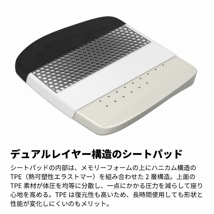 �f���A�����C���[�\���̃V�[�g�p�b�h