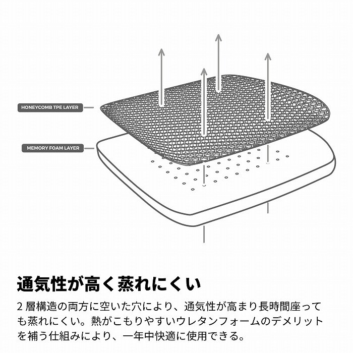 �ʋC������������ɂ���