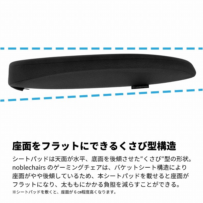 ���ʂ��t���b�g�ɂł��邭���ь^�\��