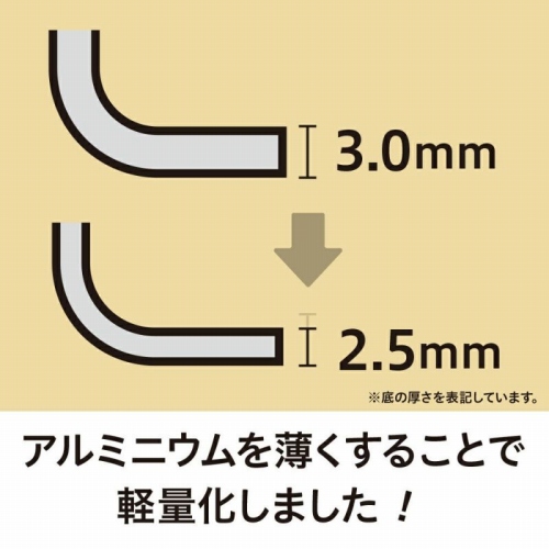 �A���~�j�E���𔖂����邱�ƂŌy�ʉ����܂���