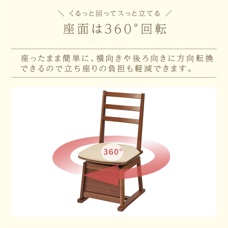�o���肪�y��360&deg;��]�`�F�A