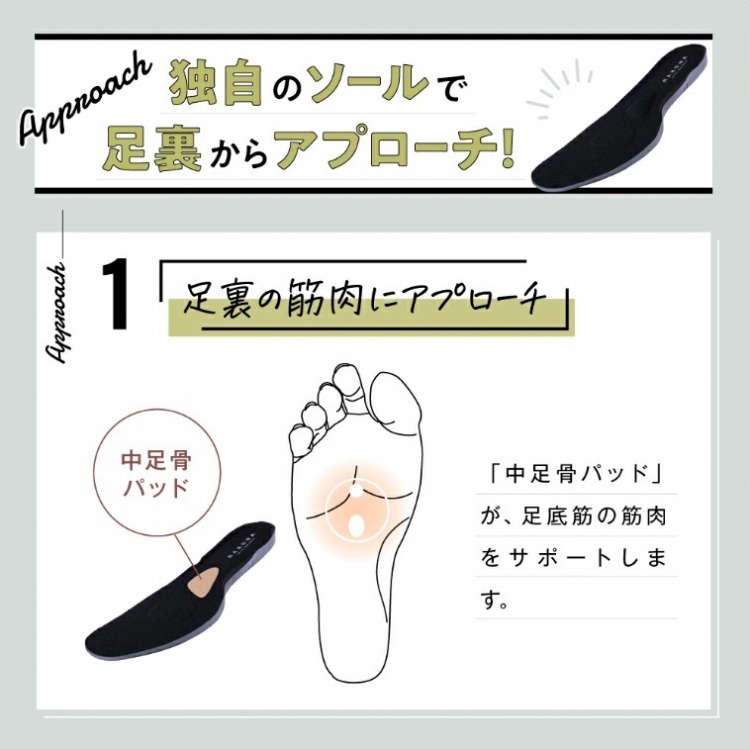 �Ǝ��̃\�[���ő�������A�v���[�`