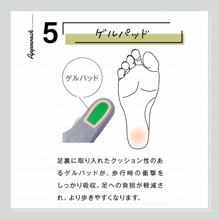 �Q���p�b�h