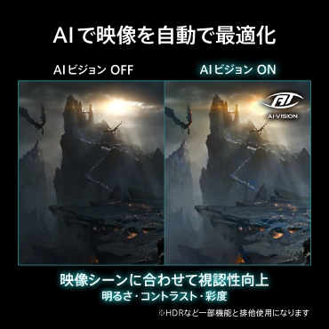 AI�ŉf���������ōœK��