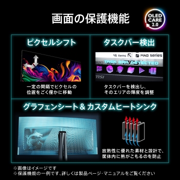 ��ʂ̕ی�@�\