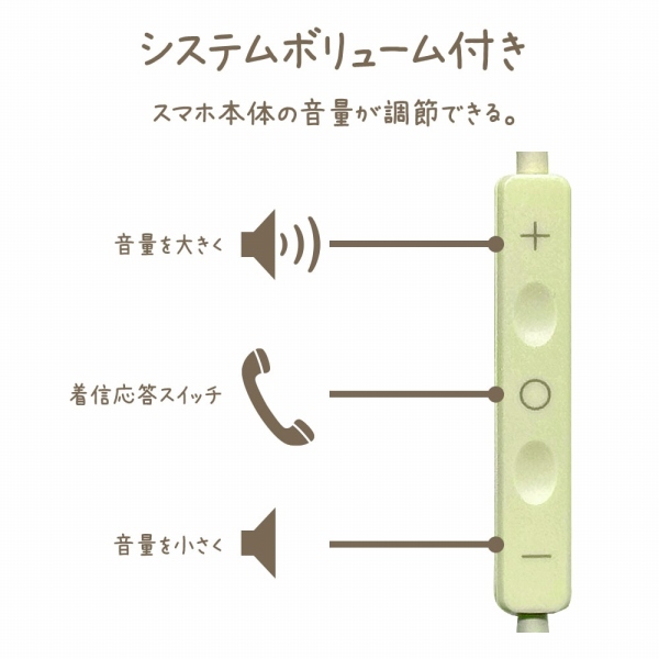 �V�X�e���{�����[���t��