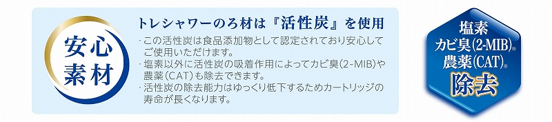 ���S�f�ނ̊����Y���g�p�B����ɃJ�r�L�i2-MIB�j�A�_��iCAT�j�������B